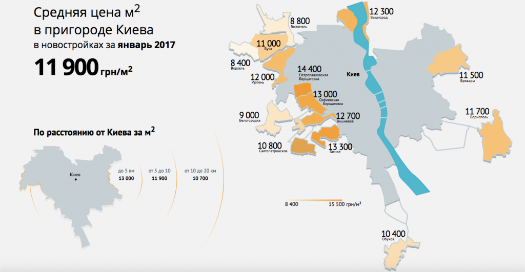 lun-stat-kyivreg