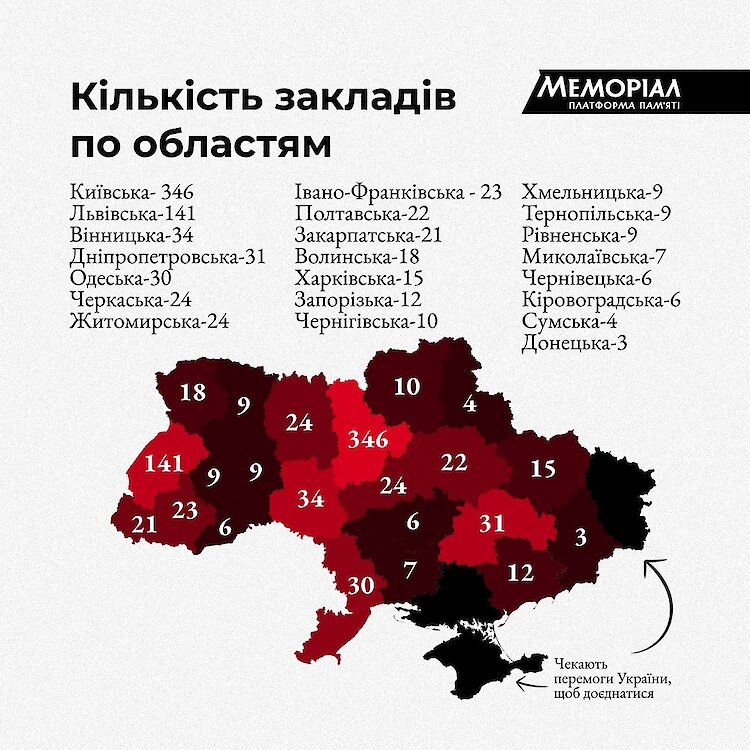 Обуховские заведения присоединились к акции &laquo;Стол памяти&raquo;