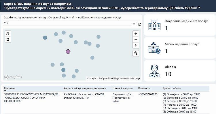 Военные смогут бесплатно получить стоматологическую помощь в Обухове