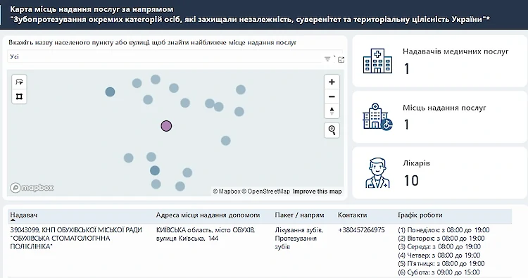 Військові зможуть безкоштовно отримати стоматологічну допомогу в Обухові
