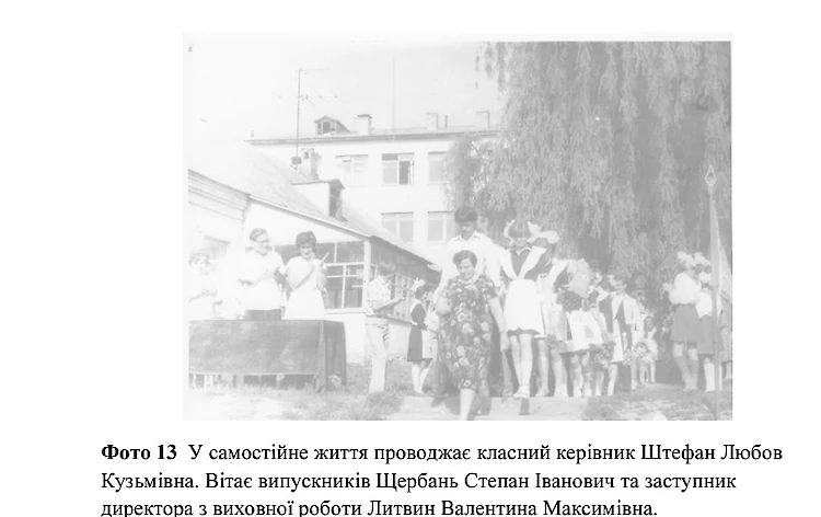 Мікро-топоніміка обухівського ліцею №1: ретроспектива і припущення