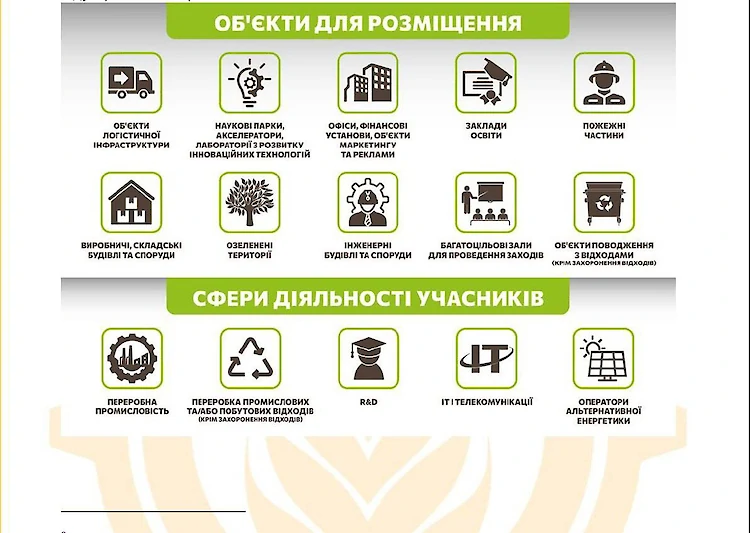 На Обуховщине обустроят новый индустриальный парк &laquo;Мироновка&raquo;