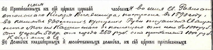 Архівні знахідки відкривають історію каплиці князя Володимира у Василькові