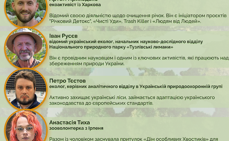 Природоохранник, который защищает памятники Обуховщины, вошел в ТОП-10 экоактивистов 2024 года