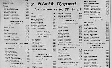 Якими були ціни в Білій Церкві після запровадження гривні у 1996 році