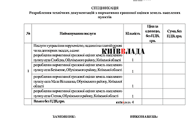 Обухівська громада проведе оцінку землі у чотирьох селах