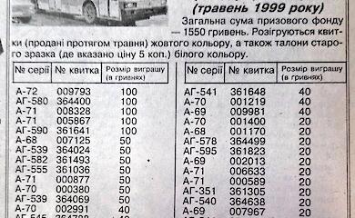 В Белой Церкви когда-то разыгрывали деньги за поездку в троллейбусе
