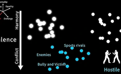Китайские исследователи создали глобальную схему социальных связей