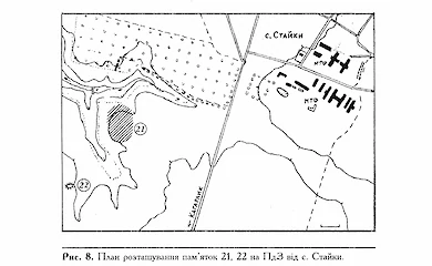 Археологічні пам'ятки узбережжя Канівського моря: Стайки