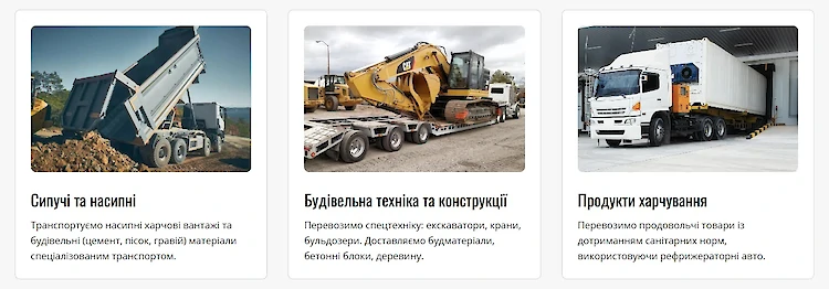 Перевезення зернових: стратегічне значення для глобального ринку