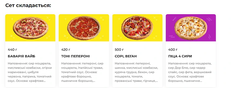 Як правильно обрати піцу для великої компанії &mdash; щоб усім сподобалося