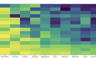 Как менялись социальные нормы в мире за последние 20 лет