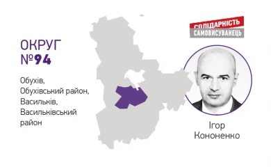 Обухів і вибори до ВР: Кононенка звинуватили у несправедливому розподілі субвенцій
