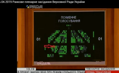 Кононенка звинуватили у порушенні Конституції: "кнопкодавив" за сусідів