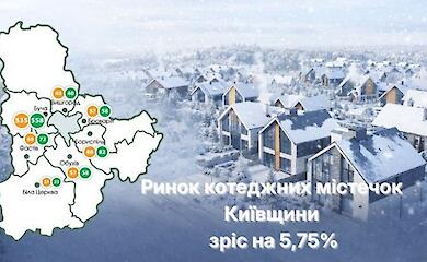 Коттеджная застройка в Обуховском районе выросла почти на 5%