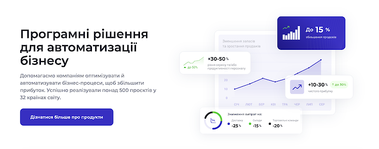 Нова ера управління бізнесом: яка роль ERP і WMS у зростанні компаній