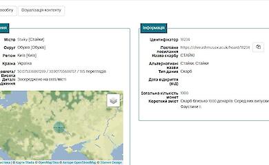 Клади римських монет на території Обухівщини в світлі останніх досліджень