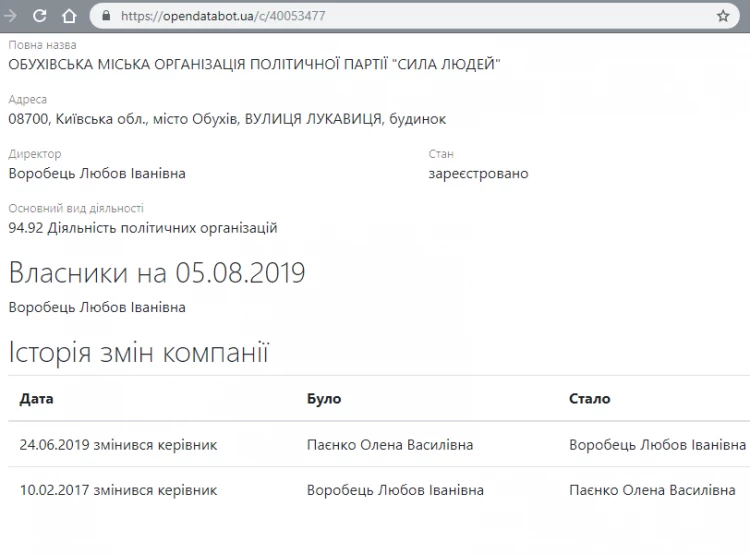 "Сила людей" і людяність: головна комунальниця Обухова ігнорує власну партію і продовжує вбивати вуличних тварин