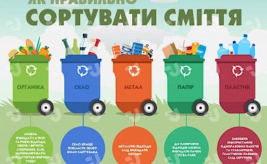 Обухів сортує сміття не гірше ніж у Європі