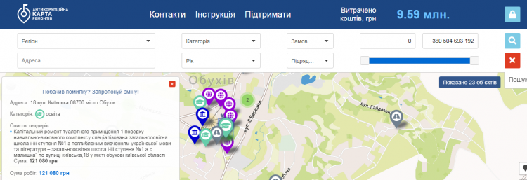 Антикорупційна карта ремонтів: хто, де і за які кошти ремонтує/будує в Обухові