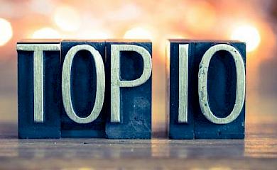 Найбільш читабельні новини "Хронік Обухова" у 2019 році: ТОП-10