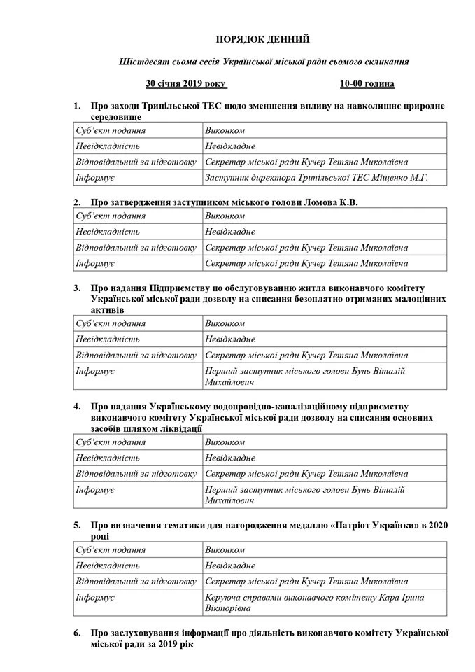 Cесія міськради розгляне питання викидів на Трипільській ТЕС