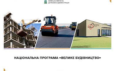 "Велике будівництво"у Київській області: що перепаде Обухову і Обухівщині