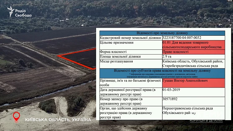 Олігарх-сепаратист обзавівся землею на Обухівщині