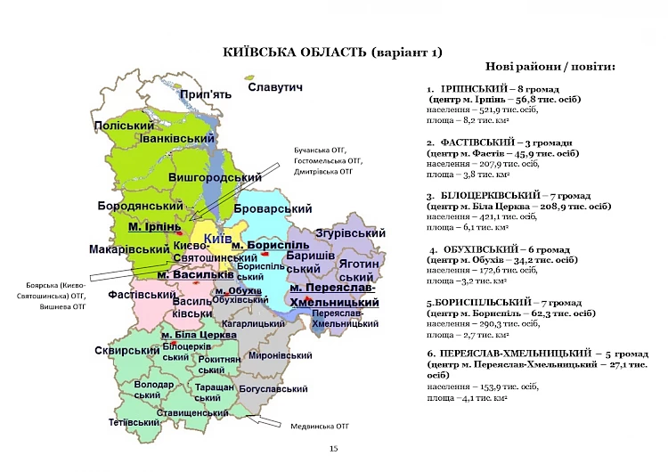 Область розділять, Обухів укрупнять: буде округ чи повіт (карти)