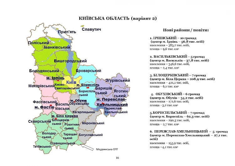 Область розділять, Обухів укрупнять: буде округ чи повіт (карти)