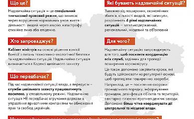 Уряд пообіцяв українцям карантин ще на місяць і надзвичайну ситуацію