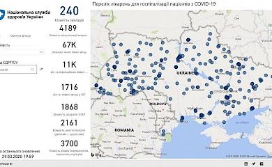 Названо 240 лікарень, де лікуватимуть хворих на коронавірус: Обухова немає