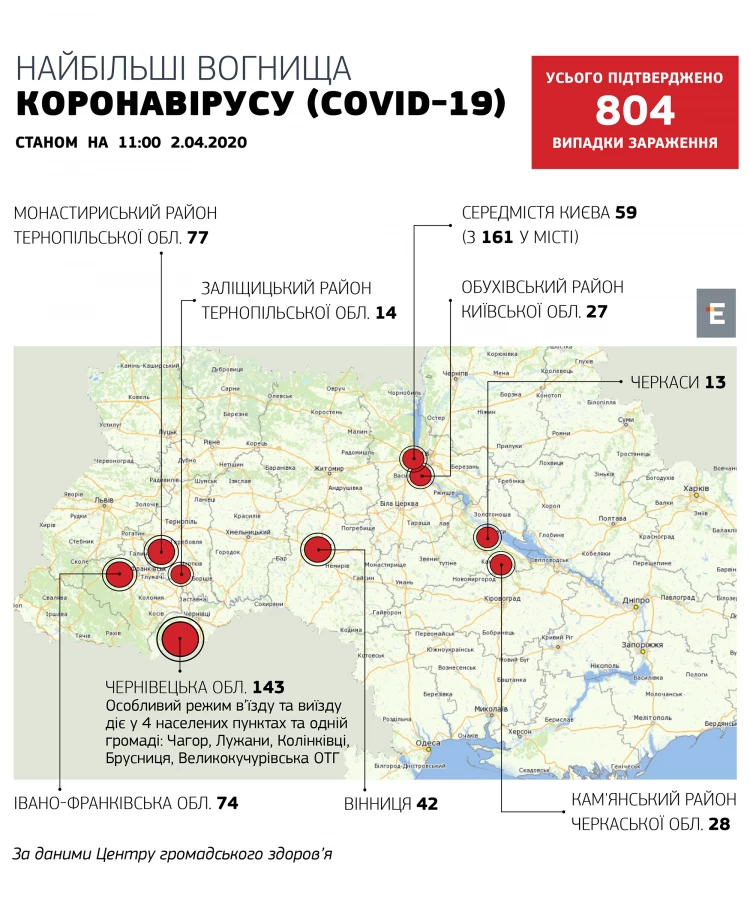 Обухівщина - одне з вогнищ коронавірусної інфекції в Україні (інфографіка)