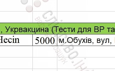 5 тисяч тестів на коронавірус не доїхали до Обухова: їх "прихватизувала" Верховна Рада