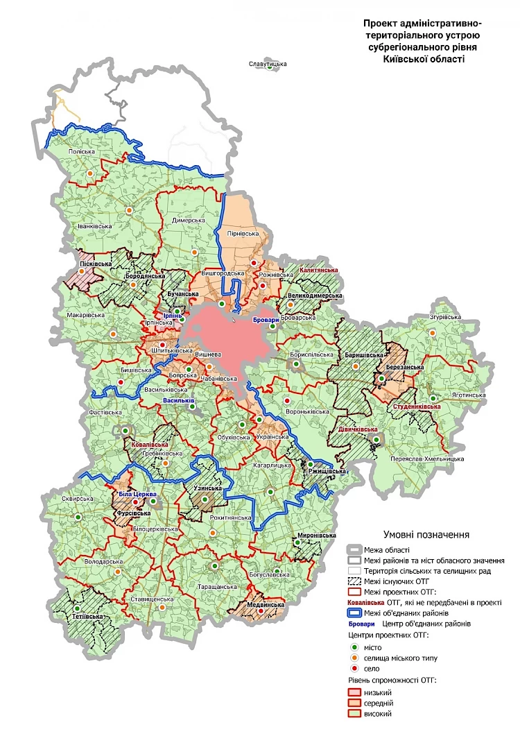 Обухівський повіт: бути чи забути?