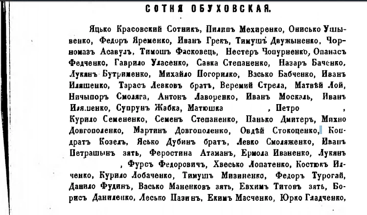 Обухівська козацька сотня 1649 року і Обухів: ким були ці люди?