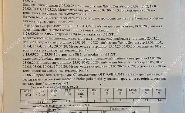 6-річній мешканці Обухова потрібна допомога — вона повинна жити