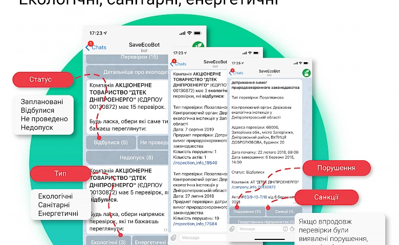 Відомий екологічний чат-бот набув нових функцій: яких саме?