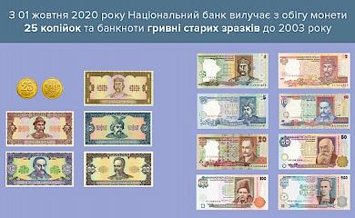 Нацбанк вилучає 25 копійок з обігу