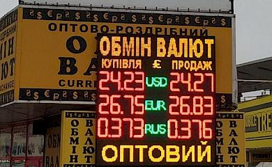 З'явилася версія, що буде з курсом долара до кінця року