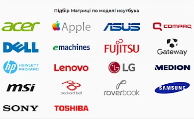 Найкращі ноутбуки для студентів у 2020 році