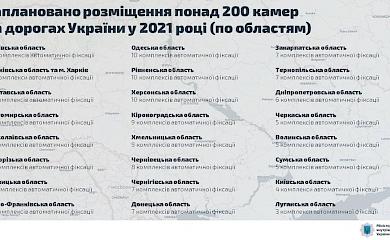 На трасі Обухів-Київ встановлять 4 камери відеофіксації