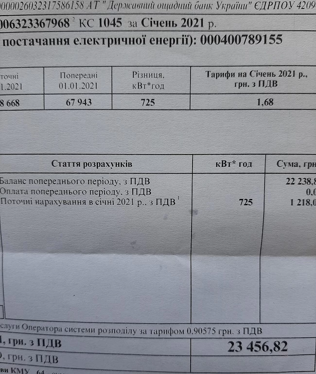 Притулку для тварин потрібна допомога в оплаті за електроенергію