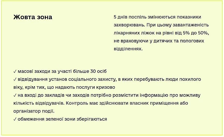 Обухів потрапив до жовтої зони: що заборонено