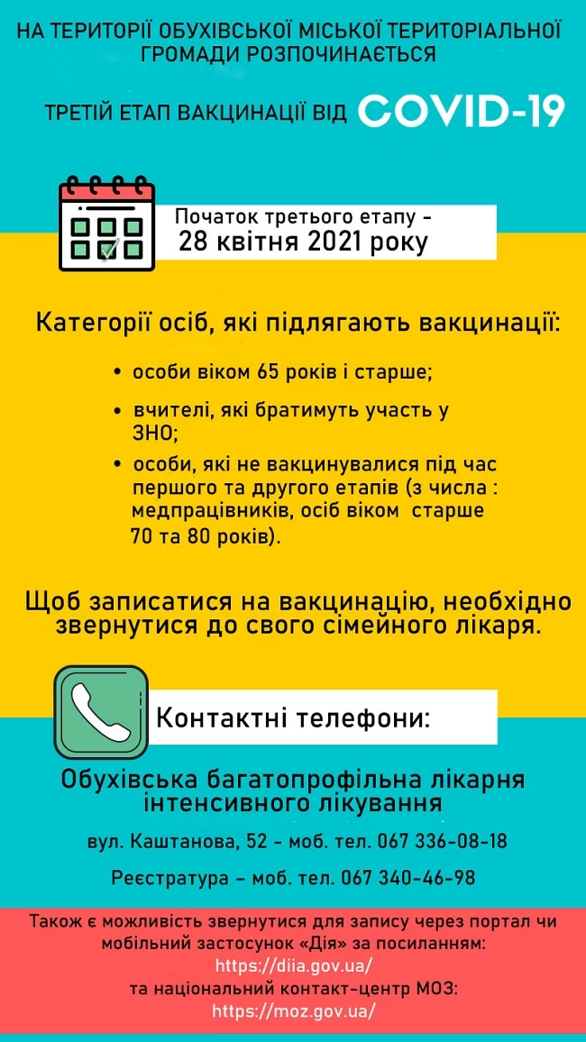 На Обухівщині розпочинається третій етап вакцинації від Covid-19