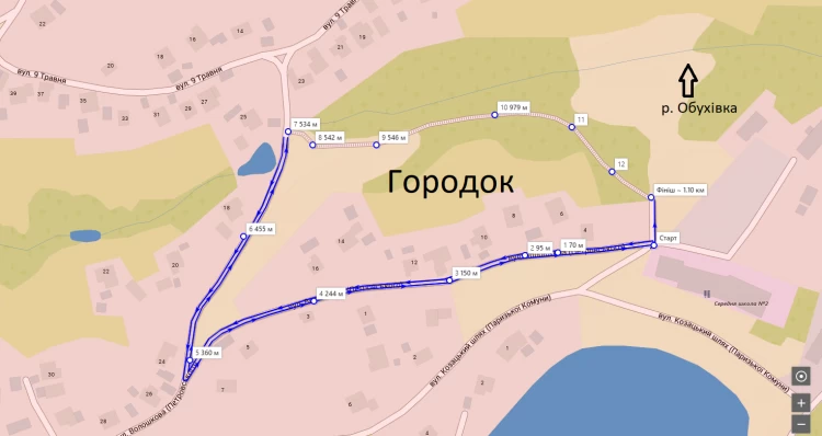 Городок - геомантичне серце Обухова