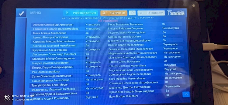 Обухівська "Європейська солідарність" і популізм: для чого депутати від партії дурять виборця?
