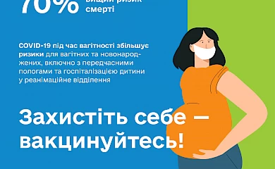 Вагітні жінки мають на 70% вищий ризик ускладнень від COVID-19