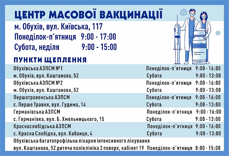 Де на Обухівщині можна вакцинуватись від Сovid-19