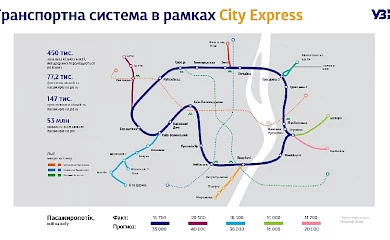 Обухівський район: роботи на маршруті Київ &mdash; Васильків-2 закінчуються